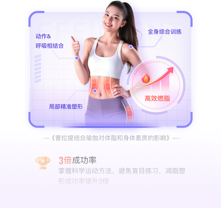 个性化练习方案示例：动作与呼吸结合的全身综合训练