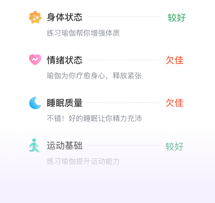 身体档案示例：身体状态、情绪状态、睡眠质量、运动基础